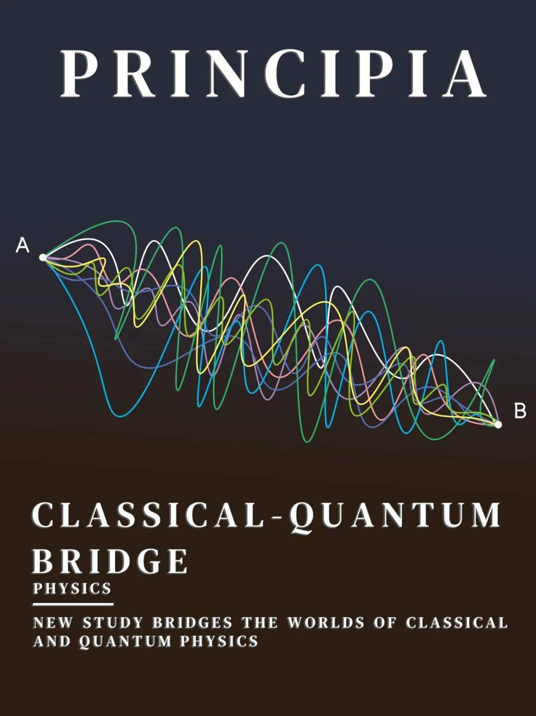 【物理前沿】量子世界，也能用经典物理来描述？